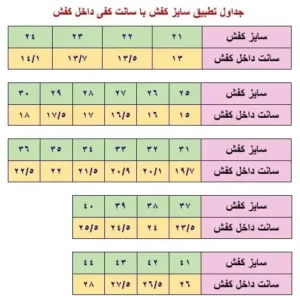 کفش ونس مردانه بزرگپا سایز 45 تا 47 مشکی سفید اسپرت زیره پی وی سی نرم و راحت - بلو قسط | خرید اقساطی و آنلاین